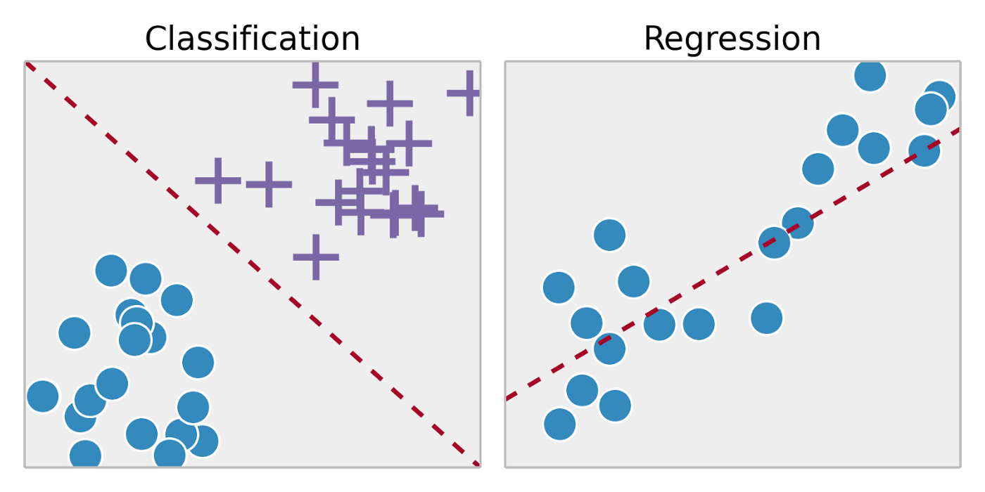 classification_vs_regression.png