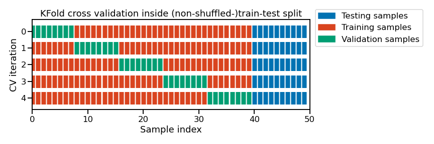 cross_validation.png